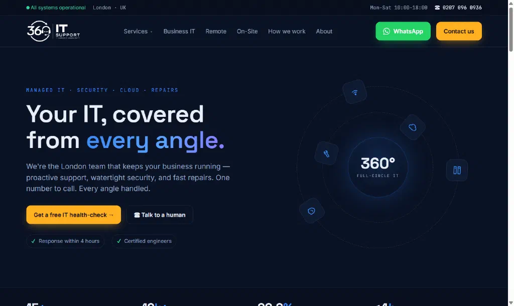360 IT Support website